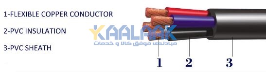 ساختار کابل افشان NYMHY یا H05VV-F خراسان افشار نژاد